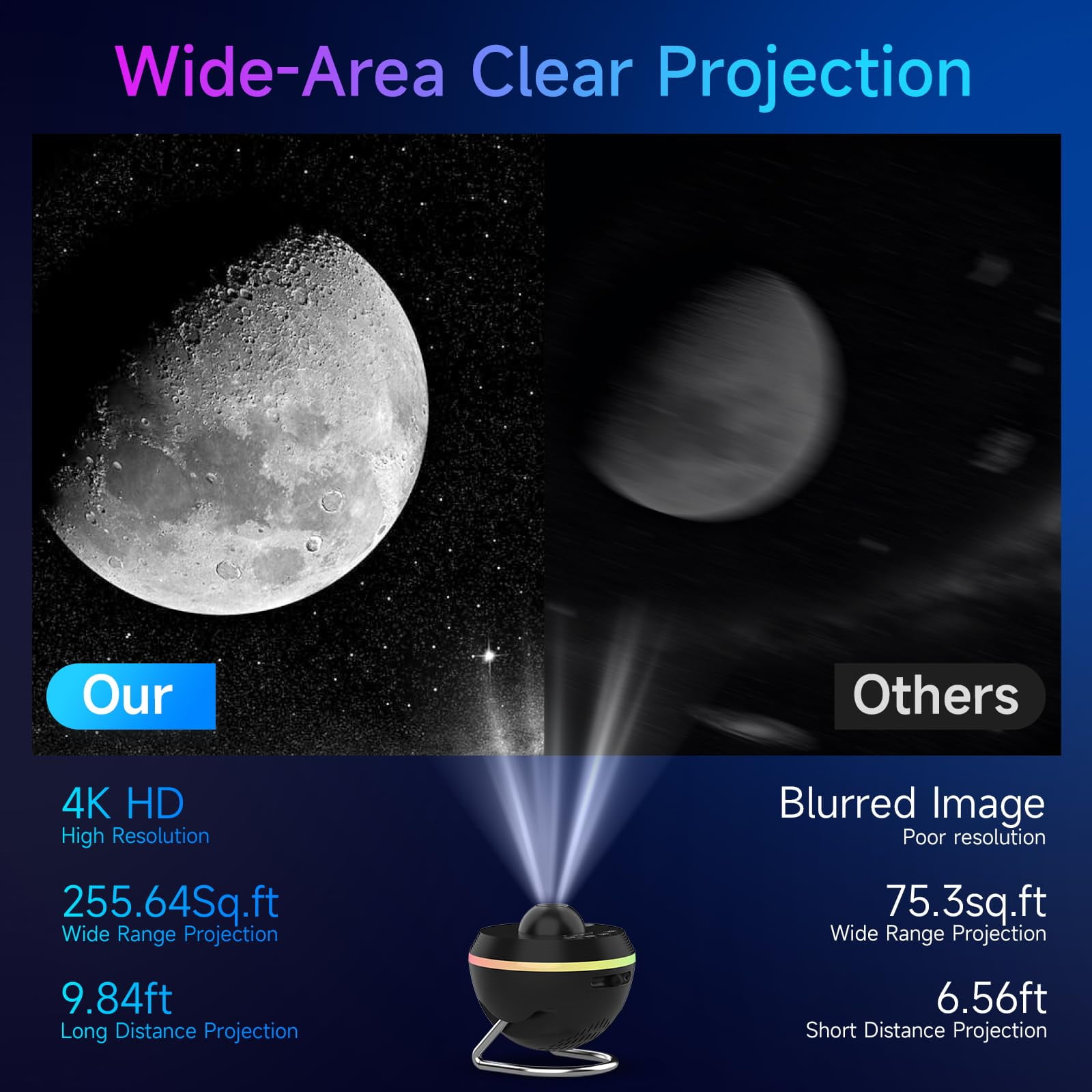 Planetarium Galaxy Projector for Bedroom, 4K 13 in 1 HD Star Projector for Adults & Kids, Timer Adjustable Night Light with Meteor Milky Way Knob , Space Lamp Room Decor for Teens,Black