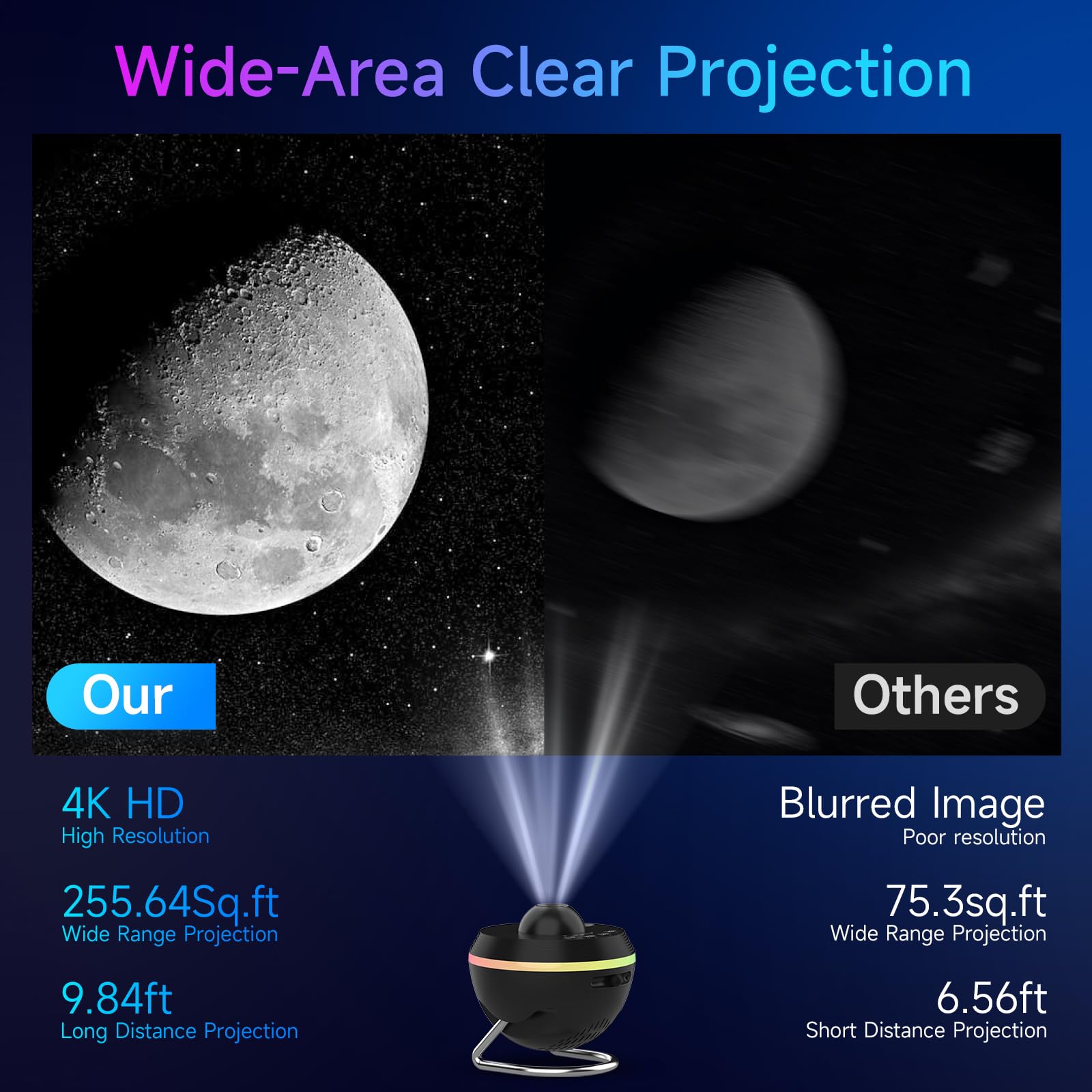 Daybetter Galaxy Projector 13-in-1 Star Light photo 2