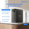 thumbnail image 2 of Water Filter Replacement Waterdrop WD-F2 for WD-X8/WD-X12/WD-X16, 2 of 8