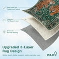 thumbnail image 4 of Moynesa 5'x7' Vintage Tiger Area Rug, Washable Tropical Boho Rug for Living Room Bedroom Dining Sunroom, Distressed Botanical Floral Accent Carpet, Soft Low Pile Non Slip Stain Resistant, Green, 4 of 12