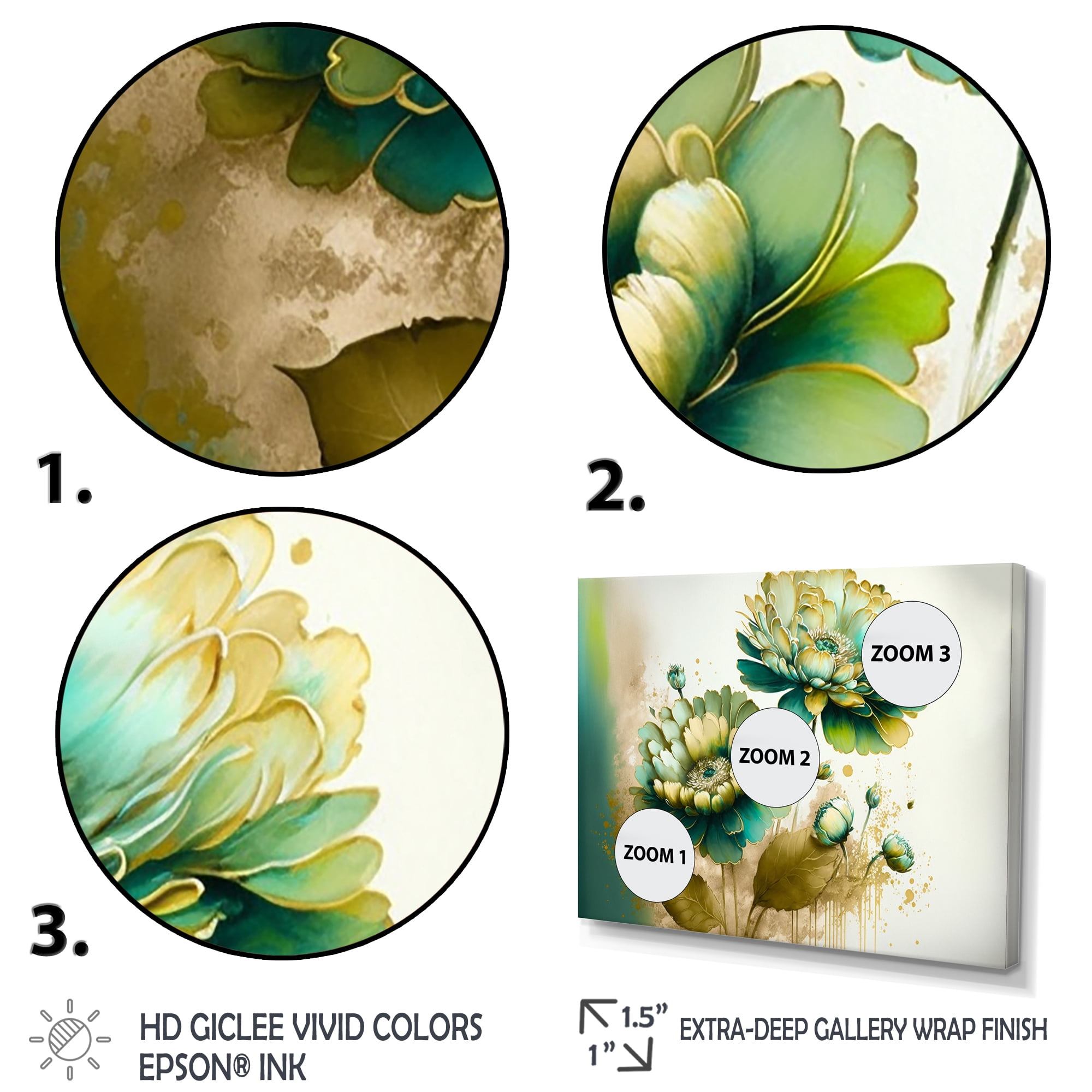 Designart Green Blooming Daisy II Canvas Wall Art