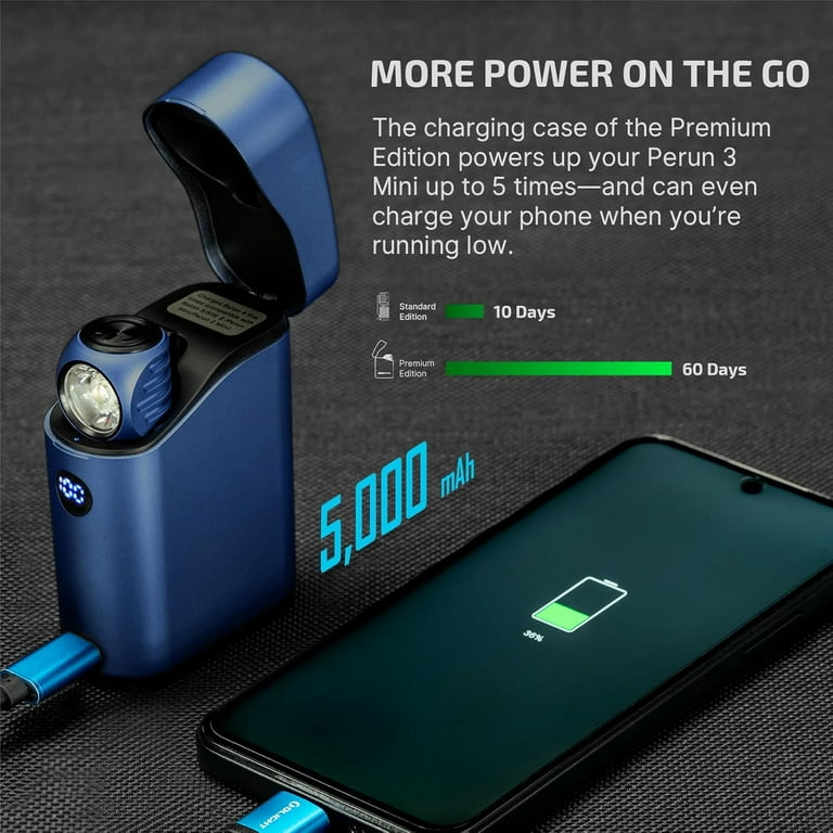 OLIGHT Perun 3 Mini Premium Headlamp 1250 Lumens with Type-C