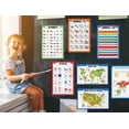 thumbnail image 7 of Traceease Educational Poster For Elementary School, Pack Of 25 Laminated Kids Learning Posters USA & World Maps- Solar System- Math & more - Great for Classroom/ HomeSchool- Room Dcor-9A, 7 of 7