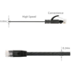 thumbnail image 3 of Cable de red de parche Ethernet RJ45 blindado plano Cat6, enchufe chapado, cables STP para enrutador de computadora de alta velocidad, red LAN Ethernet MFZFUKR 2035271-6, 3 of 9