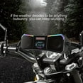 thumbnail image 5 of Off-Road Motorcycle Speakers 12V Wireless Stereo Audio System Handlebar Mount MP3 AUX-in USB FM No Charging Functio, 5 of 8