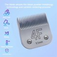 thumbnail image 5 of 4F 9.5mm Detachable Pet Dog Grooming Clipper Ceramic Blade Replacement for Most Andis Oster A5 Wahl, 5 of 5