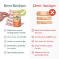 thumbnail image 4 of Banditas All Better Co. The Better Bandage, paquete de 50, 4 of 9
