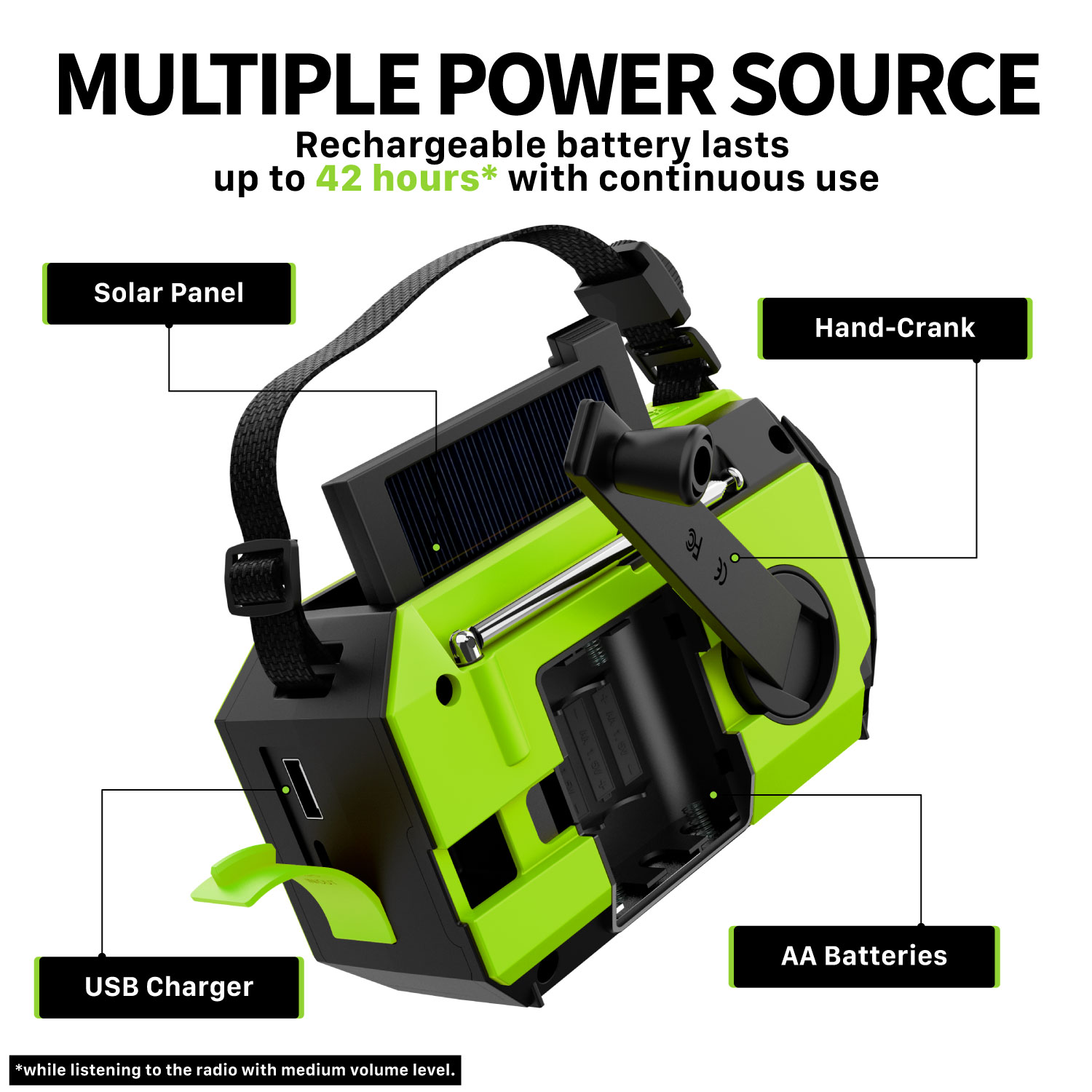 FosPower 5200mAh Emergency Radio (Model A6) NOAA Weather Alert Radio & Power Bank with IPX3 Rating, Solar Charging, Hand Crank, SOS, AM/FM/WB & LED Flashlight for Emergency Kit, Power Outages - Green