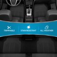 thumbnail image 2 of BDK All Weather Rubber Floor Mats for Car SUV & Truck - 4 Pieces Set (Front & Rear), Trimmable, Heavy Duty Protection (Black), 2 of 9