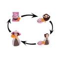 thumbnail image 4 of Cupcake Surprise Scented Princess Doll (Colors & Styles May Vary), 4 of 5