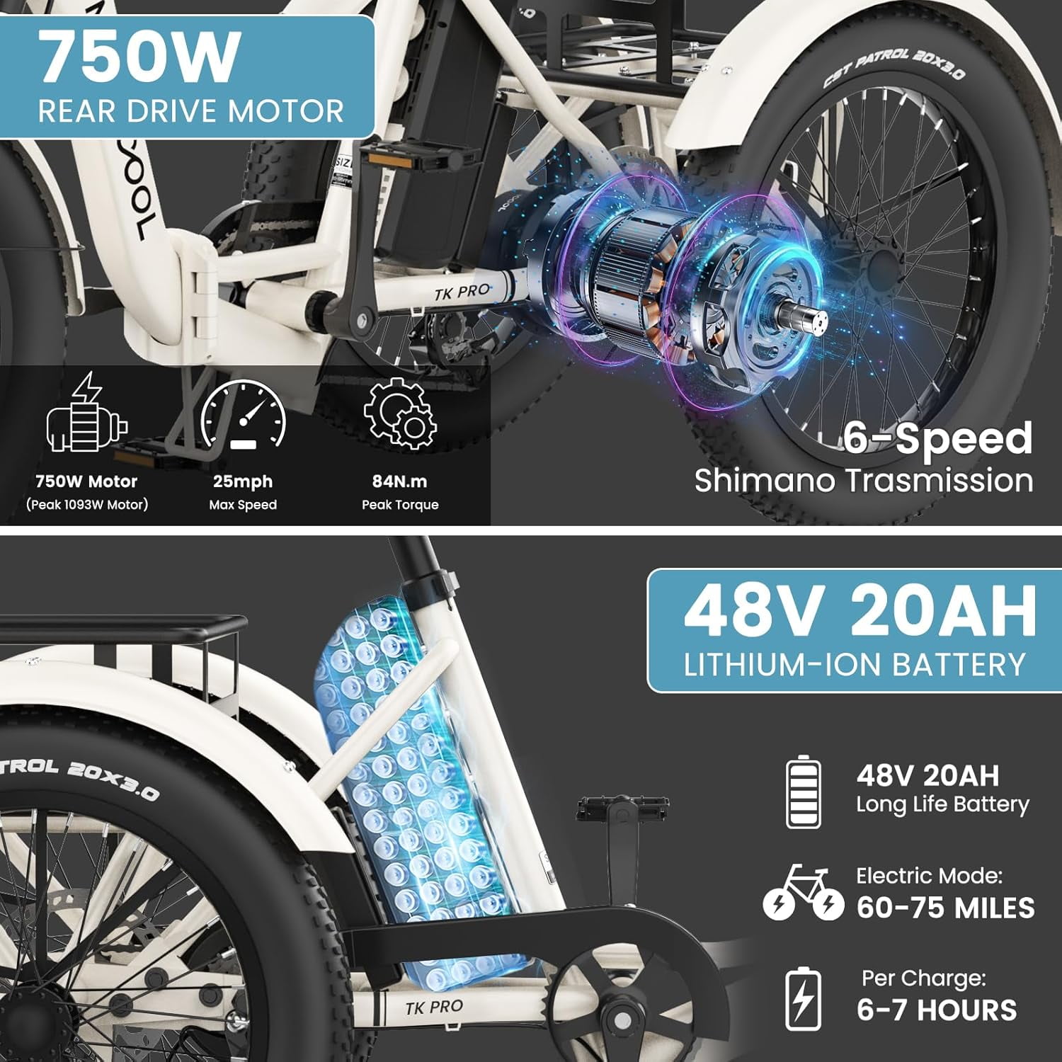ABORON 20" Fat Tire Electric Trike 750W 48V Motorized Folding Commute E-Bike for Adult, Foldable 3 Wheel Electric Bicycle Trike for Senior Women with Front & Rear Basket