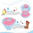 thumbnail image 2 of UP TO 15% OFF! Toddler Girls Swimsuit For Kids Cartoon Baby Backless Bikini Children Swimwear One Piece Bathing Suit Summer Beachwear, Owl, 2-3 years, 2 of 7