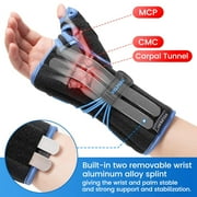 Velpeau Wrist Brace with Thumb Spica Support for Carpal Tunnel, Quick Wrap Hand Splint, Stabilizer for De Quervains Tenosynovitis, Tendonitis, Arthritis, Sprain & Fracture(Right-S)