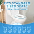 thumbnail image 3 of Potty Training Seat W/ Splash Guard, Toddler Safe-Potty Seat by EcoEarth, 3 of 9
