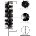 thumbnail image 2 of Cleaning Brushes, 13 Pieces Bottle Cleaning Brushes Milk Tube Brush Nylon T, 2 of 5