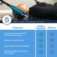 Fisher Traction® Neck & Headache Relief Device Neck