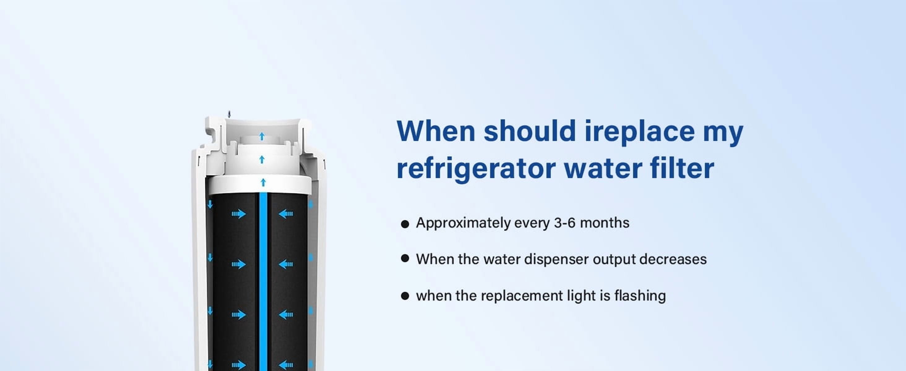 Water Filter Replacement For EveryDrop EDR4RXD1, Water Filter 4, Whirlpool WHR4RXD1, KAD4RXD1 and 469006 Refrigerator Water Filters New 4 Pack