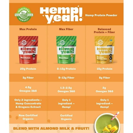 Manitoba Harvest Hemp Yeah! Balanced Protein + Fiber Powder, Hemp Protein Powder, Unsweetened, 32 oz, 2 lb