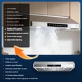 thumbnail image 2 of ICYBER BOOM 30 Inch Under Cabinet Range Hood, 750 CFM Max Airflow Stainless Steel Kitchen Vent Hood, Gesture & Remote Control, 3 Speeds, 3-Min Delay, 65 dB, LED Lamp, 2 of 11