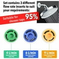 thumbnail image 2 of Water Saver Adapter Set, Sturdy Material Shower Flow Restrictor for Bathroom Fixtures, Easy To Assemble (4PCS), 2 of 5