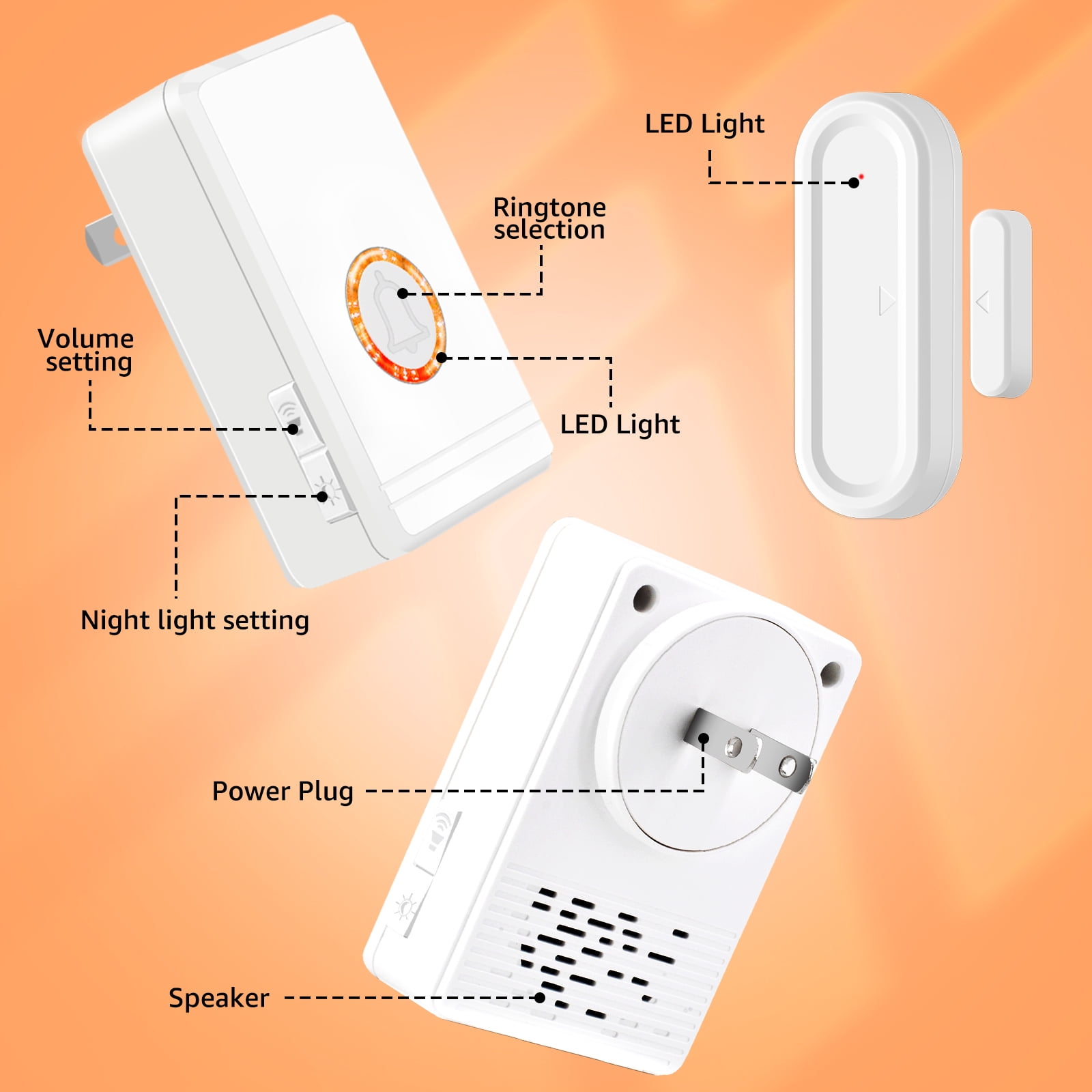 GREENCYCLE Doors Chime for Business When Enter, Doors Sensor with Chime, Wireless door bell for Home with LED Indicators 600 Ft Long Range, 48 Chimes, 5 Volume Levels, 2 Receiver and 4 Sensor