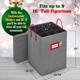 thumbnail image 3 of Nutcracker and Figurine Collectible Storage Box - Stores Up to 9-16-inch Tall Nutcrackers, Ornaments, and More - Holiday Decor Protective Organizer Container with Adjustable Dividers, 3 of 5