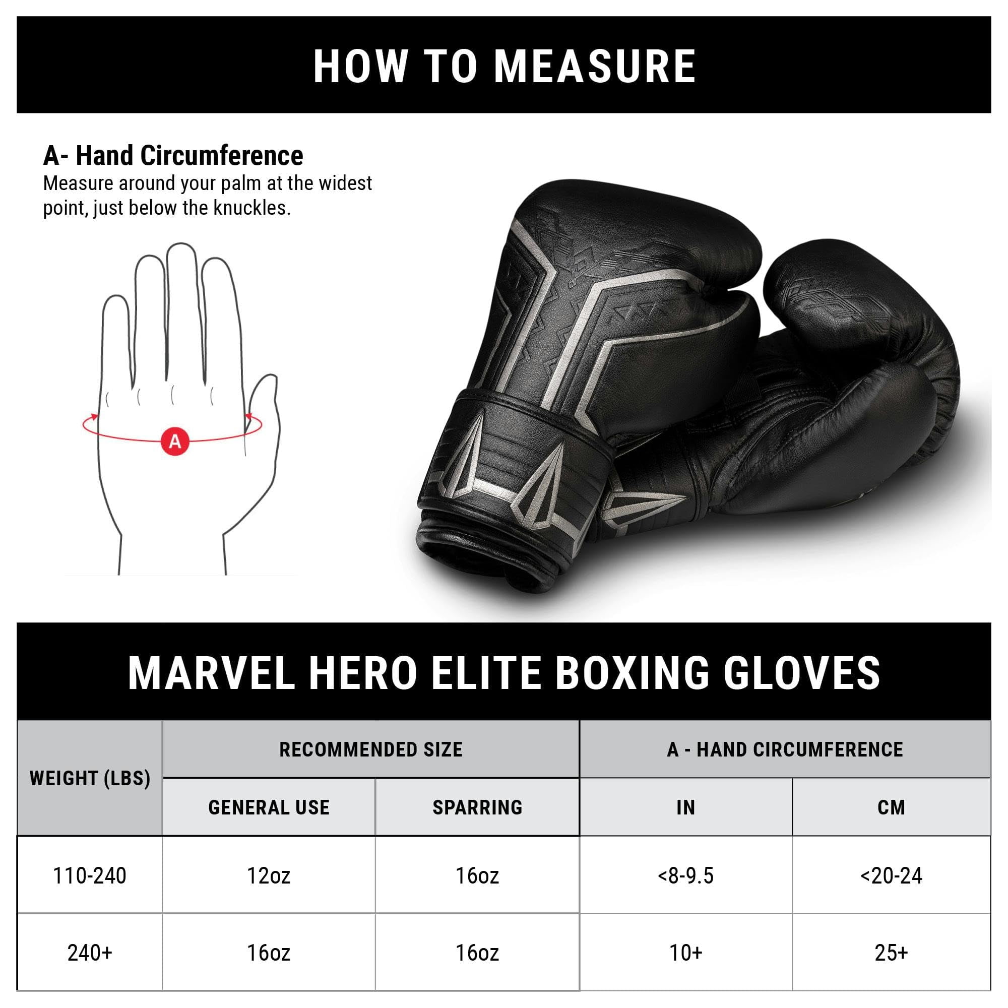 Hayabusa Marvel Hero Elite Boxing Gloves for Men and Women - Black Panther, 16 oz