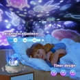 thumbnail image 4 of Hongchun Star Sky Projector, Star Projector Lamp, 360° Rotation Music Night Light, 13 Movies LED Child Night Light, 4 of 5