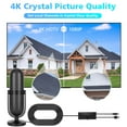 thumbnail image 3 of TV Antenna-2024 TV Antenna Indoor,Digital TV Antenna for Smart TV Indoor Support 4K 1080P HD TV Antenna for Local Channels,350+ Miles Long Range TV Antenna Signal Booster with 18 Ft HD Cable, 3 of 9