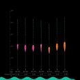 thumbnail image 3 of Alarma inteligente gancho de mordida color deriva electrónica deriva luminosa microgravedad, 3 of 8