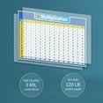 thumbnail image 5 of Uncle Wu Multiplication Chart Poster for Kids - Times Table Math Chart  18" x 24" Laminated, 5 of 5