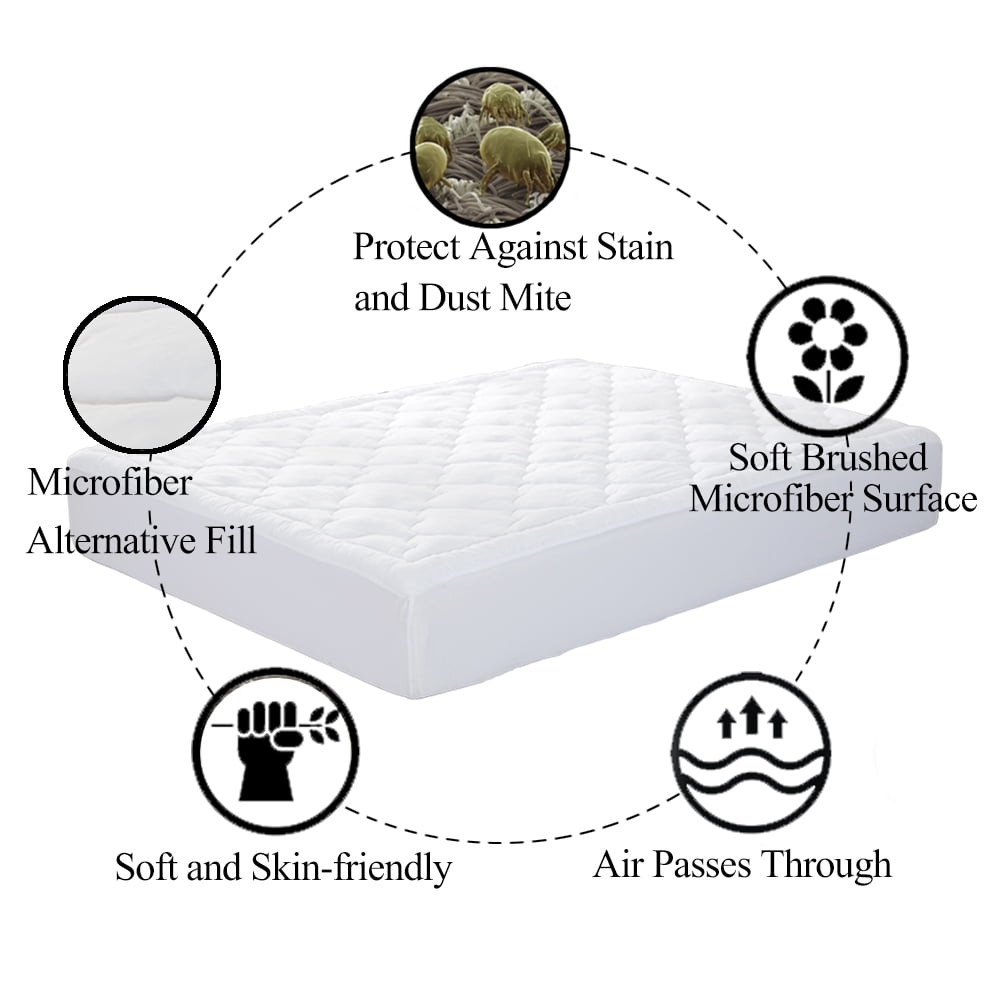 Quilted Mattress Pad Cover - Soft,Breathable, 16" Deep Pocket Fitted Mattress Pad Cover Twin/Full/Queen/King