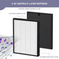 thumbnail image 4 of LV-PUR131 True HEPA Replacement Filter Compatible with LEVOIT LV-PUR131, LV-PUR131S, LV-PUR131-RF Air Purifier, 2-in-1 True HEPA, Activated Carbon Filter, Part # LV-PUR131-RF, 2 Pack, 4 of 5
