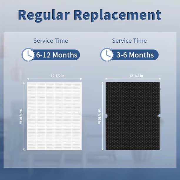 2 Sets 116130 HEPA Replacement Filter H 116130 for Winix 5500-2