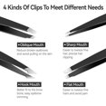thumbnail image 6 of MUZPU 4 Pack Tweezers Set Professional, High Precision Stainless Steel Eyebrow Tweezers for Facial Hair, Inward Growing Hair and Splinter Remover Kit, Suitable for Women and Men (Black), 6 of 7