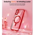 thumbnail image 3 of Funda Meifigno para iPhone 16 Plus de 6.7 pulgadas, color rojo navideño, MagSafe, 3 of 6