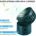 thumbnail image 3 of Mini USB Hand Fan, USB Rechargeable with 3 Speeds Adjustable Portable Fan, for Home Office and Travel（GREEN）, 3 of 5