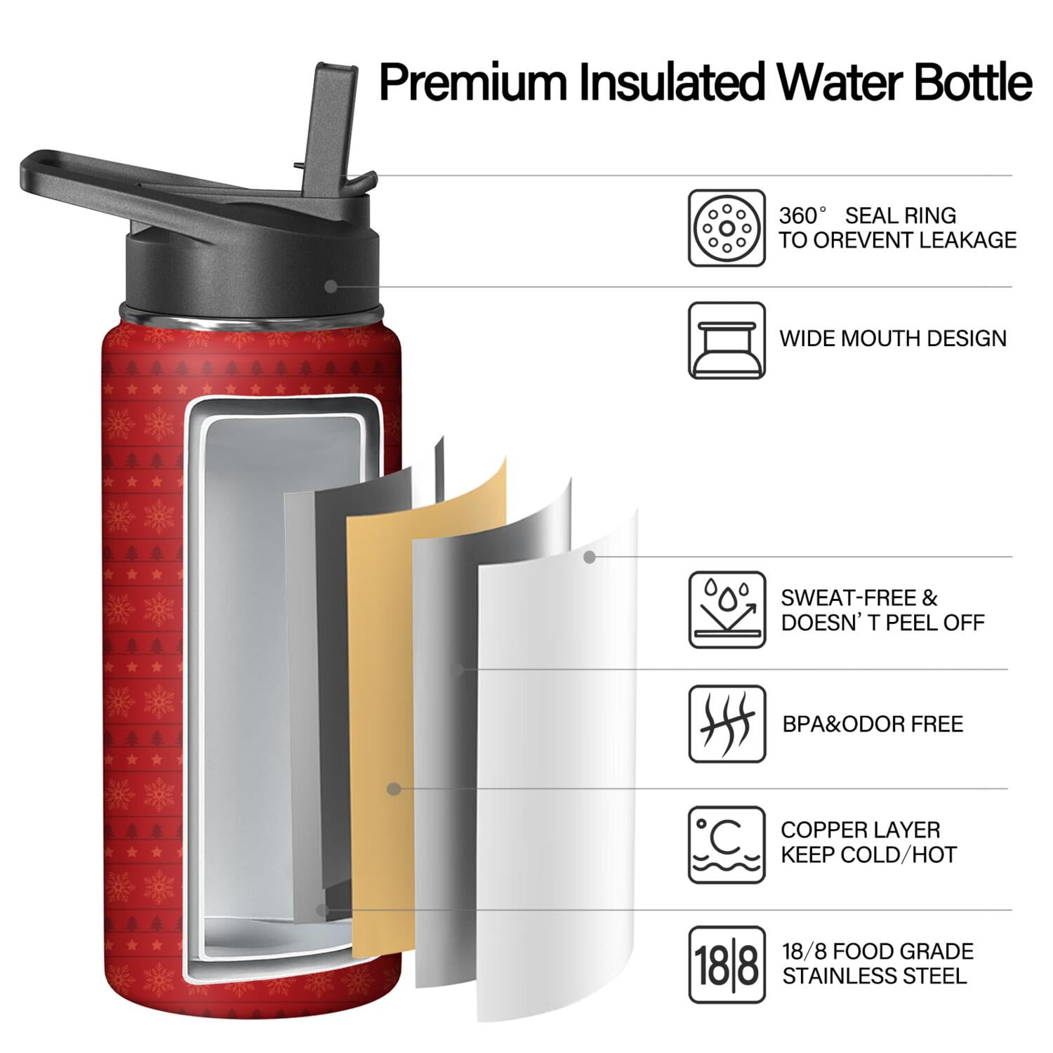 Christmas 18 oz Insulated Stainless Steel Water Bottle with Straw & Cleaning Brush , Leakproof, BPA-Free, 304 Stainless Steel, Wide Mouth, Travel Mug for Car, Gym, Office