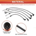 thumbnail image 4 of Cables de bobina de encendido de bujía de automóvil Unique Bargains que se adaptan a VW Transporter IV Bus 70B 70C 7DB No.032905483G - Paquete de 5, 4 of 6