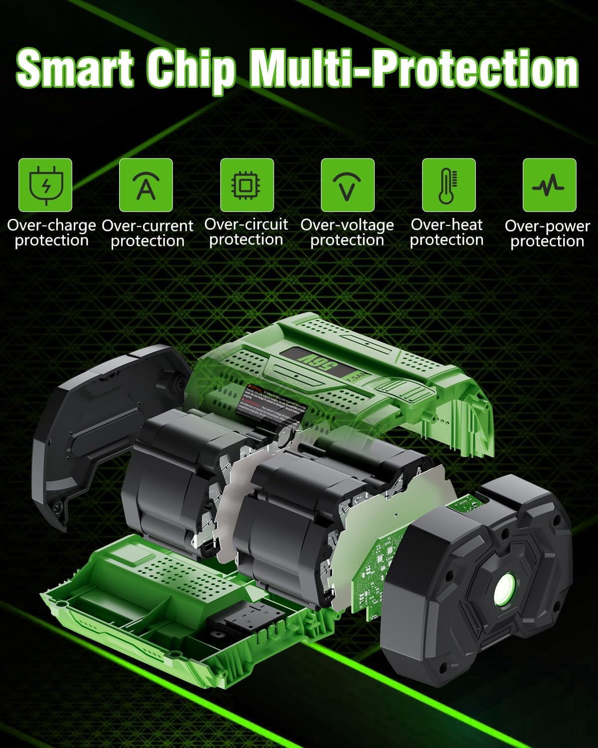2Packs 56V 7.5Ah Replacement for EGO Battery BA2800T BA2800 BA4200 BA1400 Compatible with Ego 56V Battery Power+ Cordless Tools