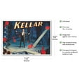 thumbnail image 2 of Magician Harry Kellar - Demon Globe Trick - Vintage Magic Poster c.1902 - Master Art Print 10in x 14in, 2 of 4
