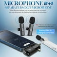 thumbnail image 2 of 3 in 1 Wireless Lavalier Microphone for iPhone, iPad, Android, Camera,12-Hour Battery, mini Noise Reduction Recording Mic 2.4G Ultra-Low Delay, Microphone for Vlog/ TikTok/YouTube Live Stream( 3 Mic), 2 of 7