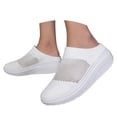 thumbnail image 2 of CHENge Mules for Women Men Orthopedic Shoe with Arch Support Diabetic Air-Cushion Slip-On Walking Shoes Breathable Lightweight Clogs Mesh Slippers Open Back Slip On Shoes, 2 of 9