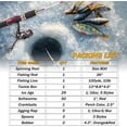 thumbnail image 7 of Ice Fishing Rod and Reel Combo, Ice Fishing Pole Gear Spinning Reel Equipment Set Backpack Chair Jigs Lures Accessories, 7 of 7