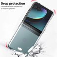 thumbnail image 3 of [PST] Motorola Moto Razr+ Plus / Razr 40 Ultra 2023 Soft Case, Thin Soft TPU Shockproof Bumper Case Back Cover, 3 of 4