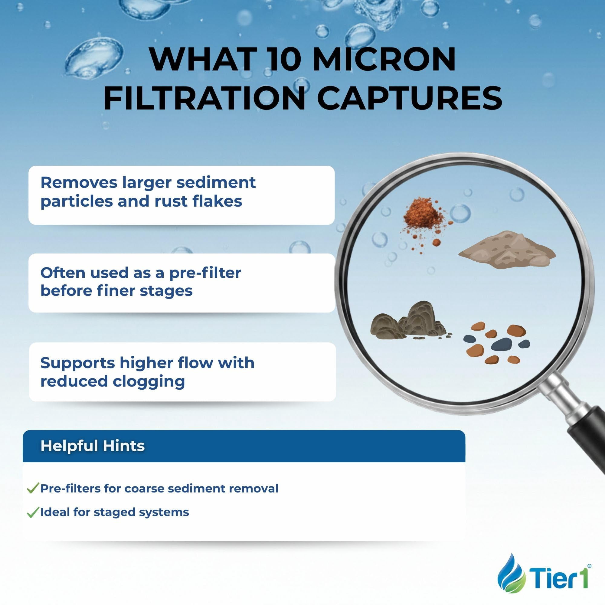 Tier1 1 Micron 10x4.5 Water Filter | Spun Wound Polypropylene Whole House Sediment Water Filter | Replacement for Pentek DGD-2501, 155359-43, SDC-45-1001 | 4.5 x 10 Water Filter Cartridge (4-Pack)