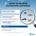 thumbnail image 5 of Tier1 10 Micron 20 x 4.5 Water Filter | Whole House Radial Flow Carbon Cartridge | Granular Activated Pre-Filter | Replacement for Pentek EPM-20BB, 155783-43, EPM4-20BB | 4.5 x 20 Water Filter (3pk), 5 of 8