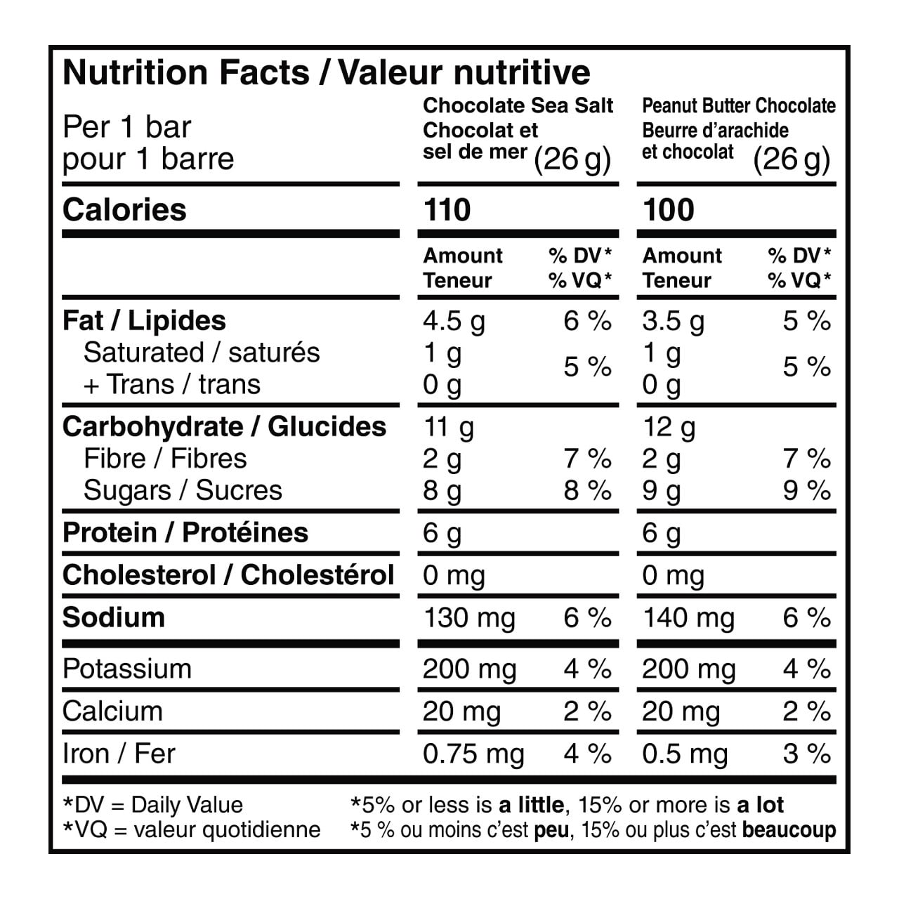 RXBAR® Minis Protein Bars Variety Pack 8 x 26 g, RX MINI'S 2FLVS