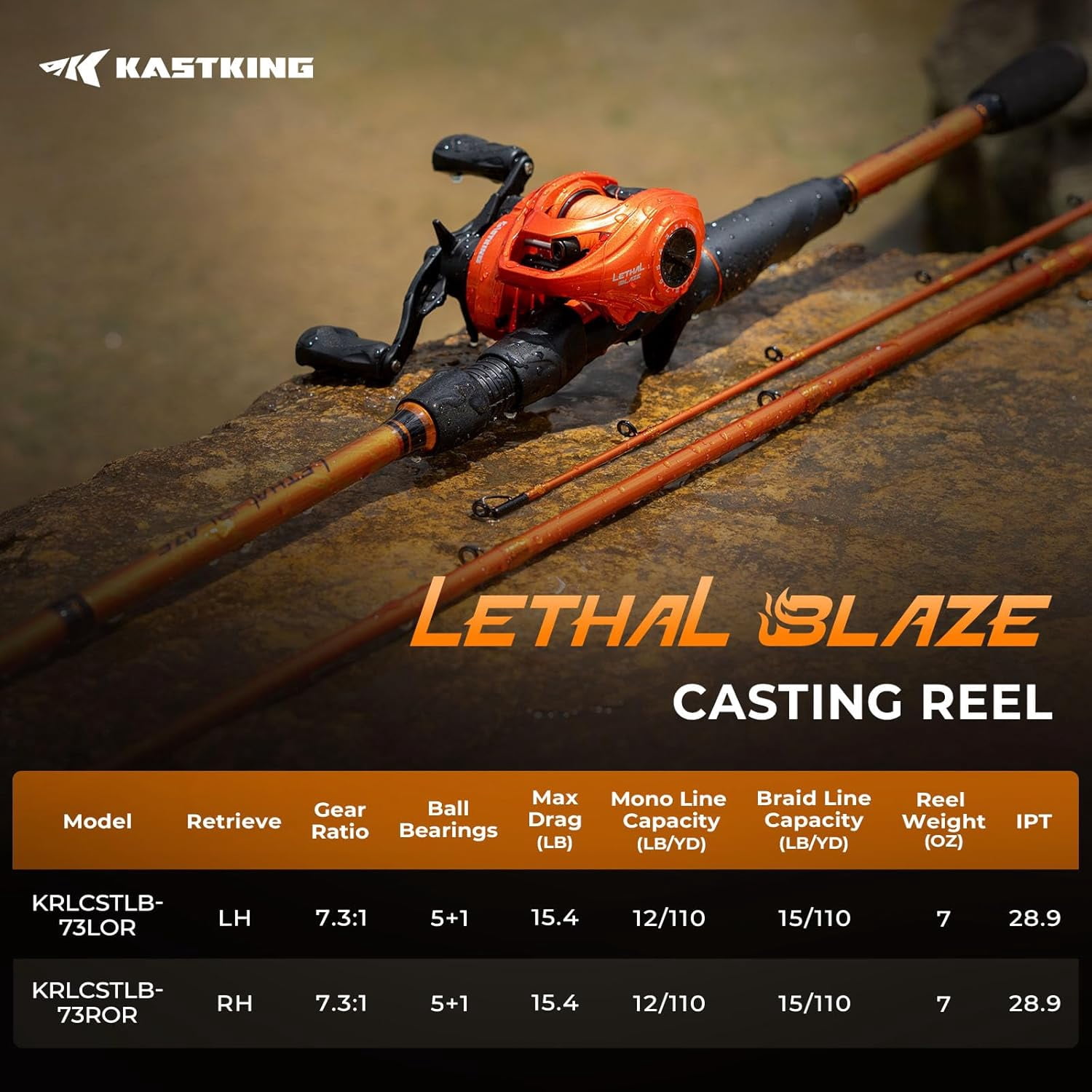 KastKing Baitcasting Fishing Reel,Freshwater & Inshore Bass Fishing Reel  7.3:1 Gear Ratio-Lethal Blaze Right