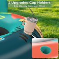 View all media